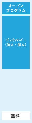 無料プログラム一覧 オープンプログラム